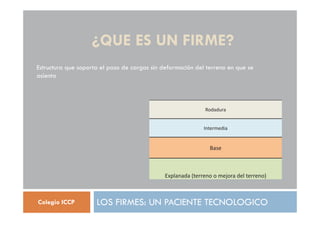 ¿QUE ES UN FIRME?
LOS FIRMES: UN PACIENTE TECNOLOGICO
Colegio ICCP
Rodadura
Intermedia
Base
Explanada (terreno o mejora del terreno)
Estructura que soporta el paso de cargas sin deformación del terreno en que se
asienta
 