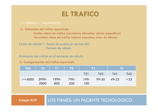 EL TRAFICO
LOS FIRMES: UN PACIENTE TECNOLOGICO
Colegio ICCP
2.- Estimación del tráfico soportado:
Existen datos de tráfico (carreteras aforadas, aforos específicos)
No existen datos de tráfico (nuevos trazados, ctras. sin aforos)
3.- Categorización del tráfico soportado
Fecha de cálculo *: Fecha de puesta en servicio (IC)
Periodo de cálculo
Evaluación del tráfico en el momento de cálculo.
T00 T0 T1 T2 T3 T4
T31 T32 T41 T42
>=4000 3999-
2000
1999-
800
799-
200
199-
100
99-50 49-25 <25
1.- Definicion y singularidades
 