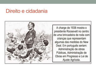 Direito e cidadania
 