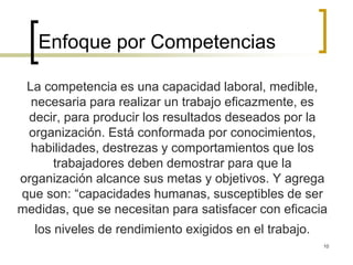 Enfoque por Competencias
La competencia es una capacidad laboral, medible,
necesaria para realizar un trabajo eficazmente, es
decir, para producir los resultados deseados por la
organización. Está conformada por conocimientos,
habilidades, destrezas y comportamientos que los
trabajadores deben demostrar para que la
organización alcance sus metas y objetivos. Y agrega
que son: “capacidades humanas, susceptibles de ser
medidas, que se necesitan para satisfacer con eficacia
los niveles de rendimiento exigidos en el trabajo.
10
 