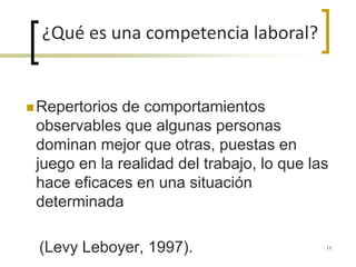  Repertorios de comportamientos
observables que algunas personas
dominan mejor que otras, puestas en
juego en la realidad del trabajo, lo que las
hace eficaces en una situación
determinada
(Levy Leboyer, 1997).
¿Qué es una competencia laboral?
11
 
