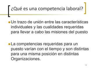  Un trazo de unión entre las características
individuales y las cualidades requeridas
para llevar a cabo las misiones del puesto
 La competencias requeridas para un
puesto varían con el tiempo y son distintas
para una misma posición en distintas
Organizaciones.
¿Qué es una competencia laboral?
13
 