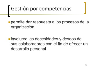  permite dar respuesta a los procesos de la
organización
 involucra las necesidades y deseos de
sus colaboradores con el fin de ofrecer un
desarrollo personal
Gestión por competencias
15
 