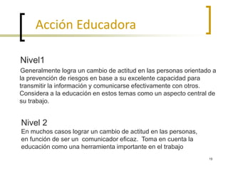 Nivel1
Generalmente logra un cambio de actitud en las personas orientado a
la prevención de riesgos en base a su excelente capacidad para
transmitir la información y comunicarse efectivamente con otros.
Considera a la educación en estos temas como un aspecto central de
su trabajo.
Acción Educadora
Nivel 2
En muchos casos lograr un cambio de actitud en las personas,
en función de ser un comunicador eficaz. Toma en cuenta la
educación como una herramienta importante en el trabajo
19
 