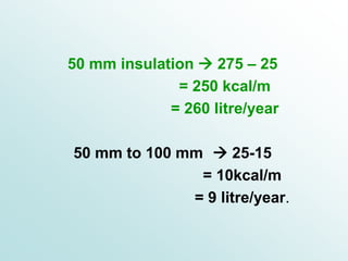 50 mm insulation  275 – 25
= 250 kcal/m
= 260 litre/year
50 mm to 100 mm  25-15
= 10kcal/m
= 9 litre/year.
 