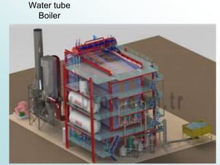 Water tube
Boiler
 