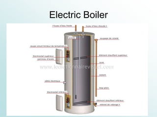 Electric Boiler
 