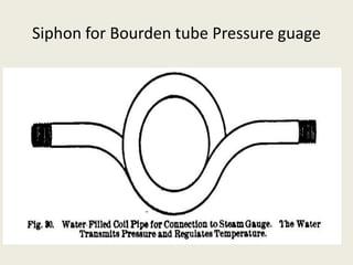 Siphon for Bourden tube Pressure guage
 
