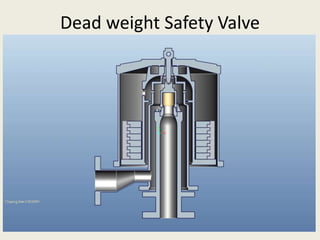 Dead weight Safety Valve
 
