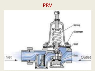 PRV
 