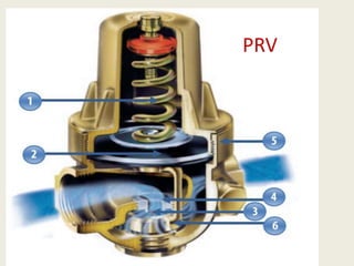 PRV
 