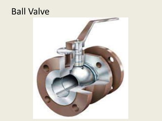 Ball Valve
 