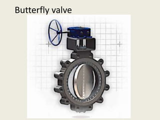 Butterfly valve
 