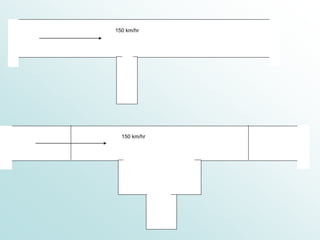 150 km/hr
150 km/hr
 