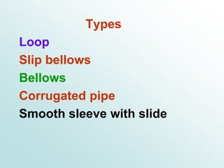 Types
Loop
Slip bellows
Bellows
Corrugated pipe
Smooth sleeve with slide
 