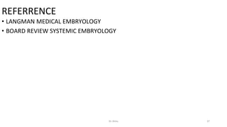 REFERRENCE
• LANGMAN MEDICAL EMBRYOLOGY
• BOARD REVIEW SYSTEMIC EMBRYOLOGY
Dr.Shitu 37
 