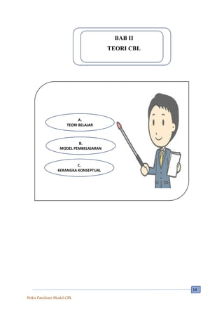 Model Cbl 1. Produk Buku Model CBL.pdf