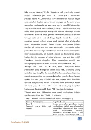 Model Cbl 1. Produk Buku Model CBL.pdf