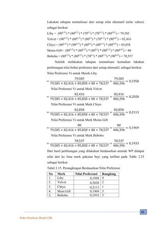 Model Cbl 1. Produk Buku Model CBL.pdf