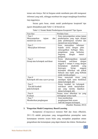 Model Cbl 1. Produk Buku Model CBL.pdf