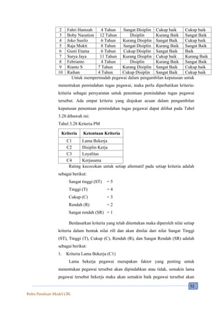 Model Cbl 1. Produk Buku Model CBL.pdf