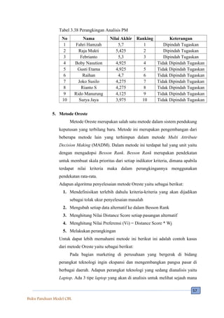 Model Cbl 1. Produk Buku Model CBL.pdf