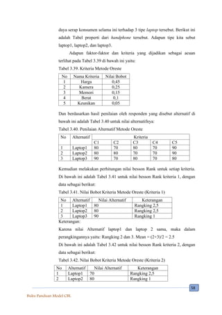 Model Cbl 1. Produk Buku Model CBL.pdf