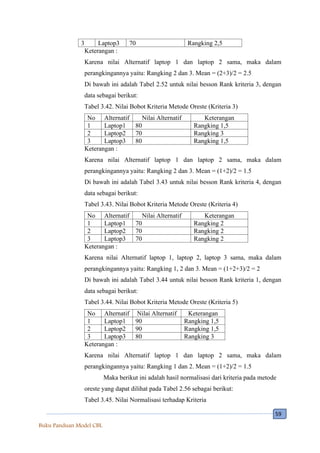 Model Cbl 1. Produk Buku Model CBL.pdf