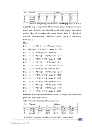 Model Cbl 1. Produk Buku Model CBL.pdf