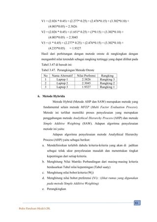 Model Cbl 1. Produk Buku Model CBL.pdf