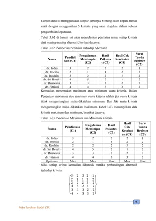 Model Cbl 1. Produk Buku Model CBL.pdf