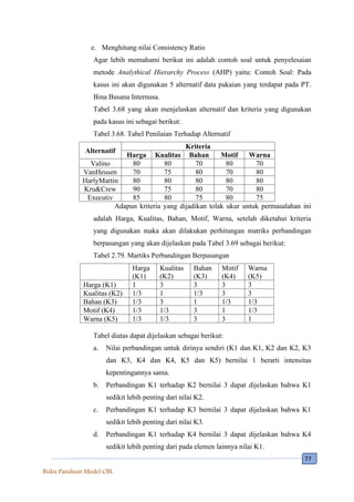 Model Cbl 1. Produk Buku Model CBL.pdf