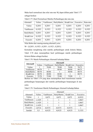 Model Cbl 1. Produk Buku Model CBL.pdf