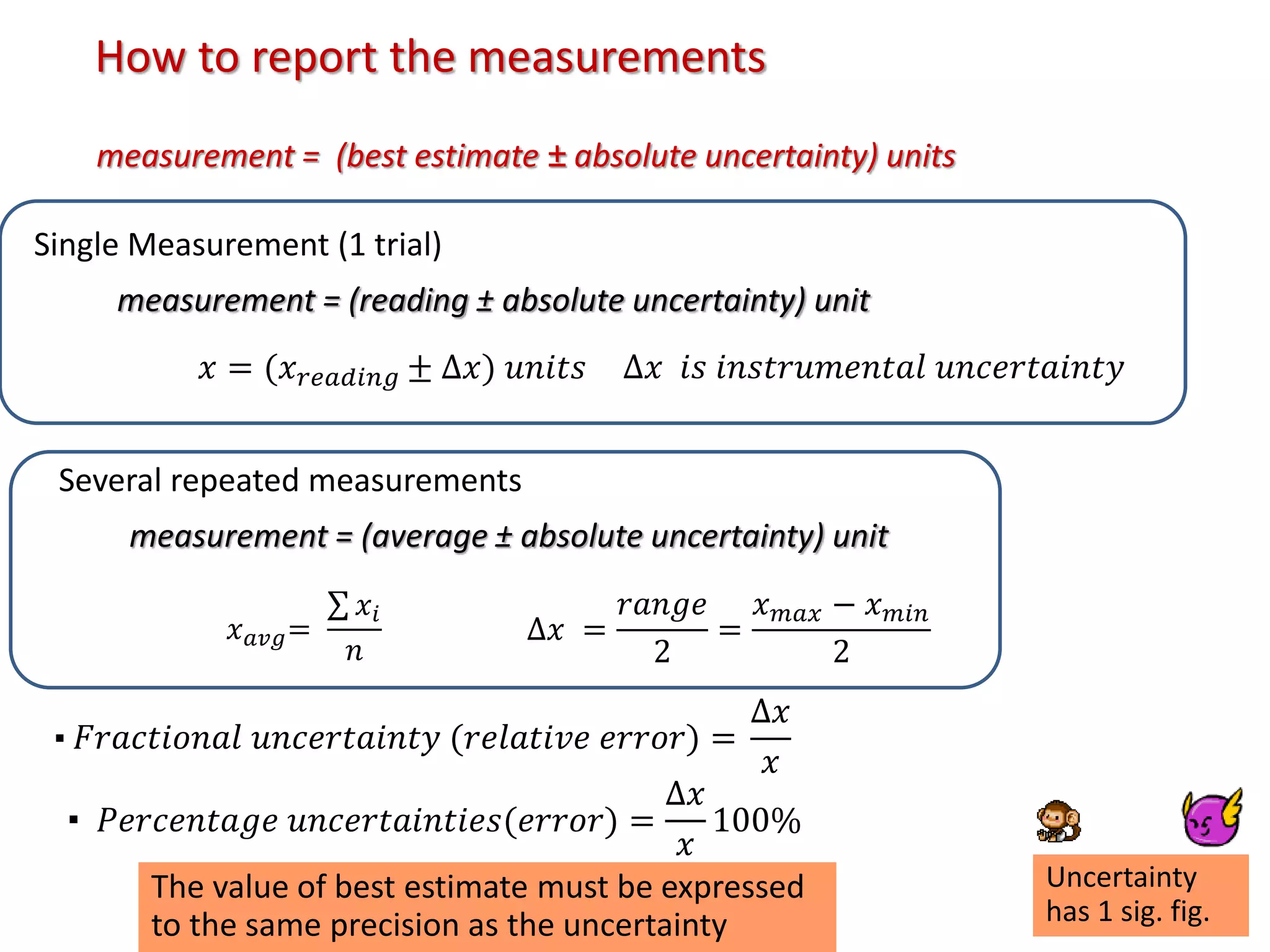 measurement = (best estimate ± absolute uncertainty) units
Single Measurement (1 trial)
measurement = (reading ± absolute uncertainty) unit
Several repeated measurements
measurement = (average ± absolute uncertainty) unit
∆𝑥 =
𝑟𝑎𝑛𝑔𝑒
2
=
𝑥𝑚𝑎𝑥 − 𝑥𝑚𝑖𝑛
2
𝑥 = (𝑥𝑟𝑒𝑎𝑑𝑖𝑛𝑔 ± ∆𝑥) 𝑢𝑛𝑖𝑡𝑠 ∆𝑥 𝑖𝑠 𝑖𝑛𝑠𝑡𝑟𝑢𝑚𝑒𝑛𝑡𝑎𝑙 𝑢𝑛𝑐𝑒𝑟𝑡𝑎𝑖𝑛𝑡𝑦
𝑥𝑎𝑣𝑔=
𝑥𝑖
𝑛
▪ 𝑃𝑒𝑟𝑐𝑒𝑛𝑡𝑎𝑔𝑒 𝑢𝑛𝑐𝑒𝑟𝑡𝑎𝑖𝑛𝑡𝑖𝑒𝑠(𝑒𝑟𝑟𝑜𝑟) =
∆𝑥
𝑥
100%
▪ 𝐹𝑟𝑎𝑐𝑡𝑖𝑜𝑛𝑎𝑙 𝑢𝑛𝑐𝑒𝑟𝑡𝑎𝑖𝑛𝑡𝑦 (𝑟𝑒𝑙𝑎𝑡𝑖𝑣𝑒 𝑒𝑟𝑟𝑜𝑟) =
∆𝑥
𝑥
The value of best estimate must be expressed
to the same precision as the uncertainty
How to report the measurements
Uncertainty
has 1 sig. fig.
 