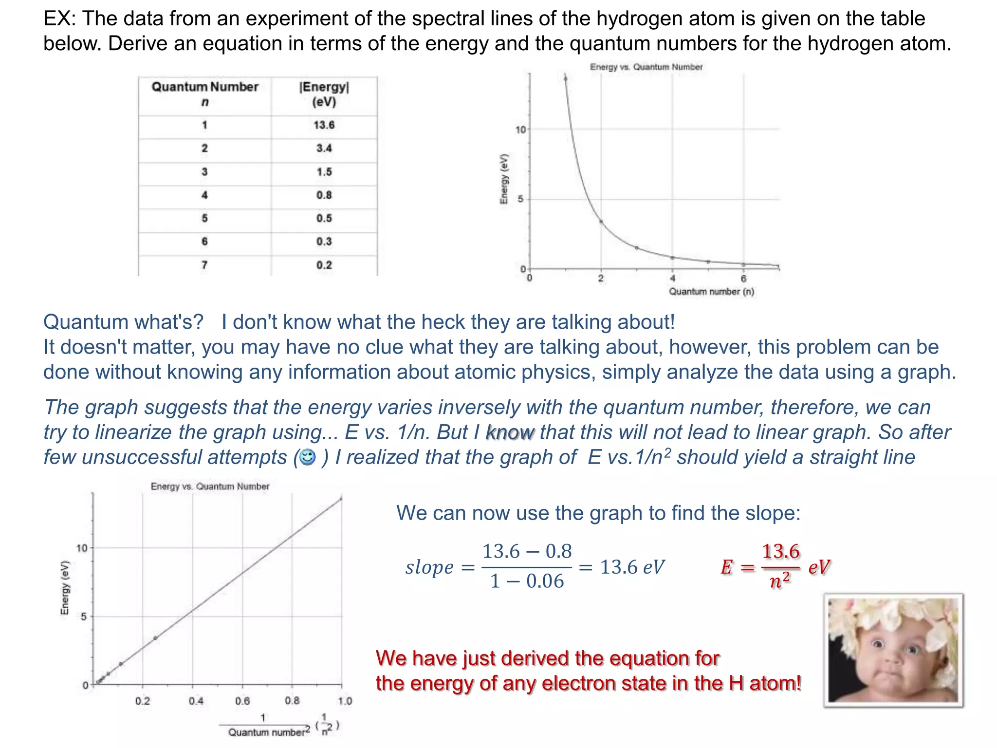 EX: The data from an experiment of the spectral lines of the hydrogen atom is given on the table
below. Derive an equation in terms of the energy and the quantum numbers for the hydrogen atom.
Quantum what's? I don't know what the heck they are talking about!
It doesn't matter, you may have no clue what they are talking about, however, this problem can be
done without knowing any information about atomic physics, simply analyze the data using a graph.
The graph suggests that the energy varies inversely with the quantum number, therefore, we can
try to linearize the graph using... E vs. 1/n. But I know that this will not lead to linear graph. So after
few unsuccessful attempts ( ) I realized that the graph of E vs.1/n2 should yield a straight line
We can now use the graph to find the slope:
𝑠𝑙𝑜𝑝𝑒 =
13.6 − 0.8
1 − 0.06
= 13.6 𝑒𝑉 𝐸 =
13.6
𝑛2
𝑒𝑉
We have just derived the equation for
the energy of any electron state in the H atom!
 