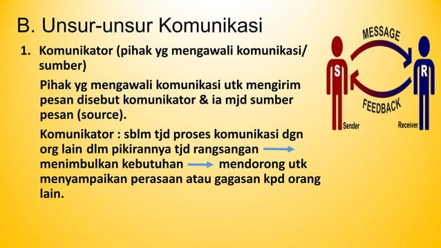 1. Konsep Dasar Komunikasi.ppt