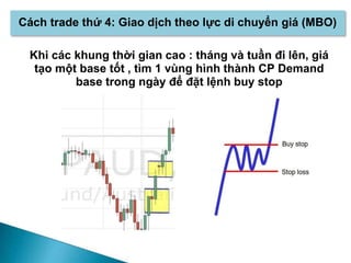Khi các khung thời gian cao : tháng và tuần đi lên, giá
tạo một base tốt , tìm 1 vùng hình thành CP Demand
base trong ngày để đặt lệnh buy stop
Cách trade thứ 4: Giao dịch theo lực di chuyển giá (MBO)
 