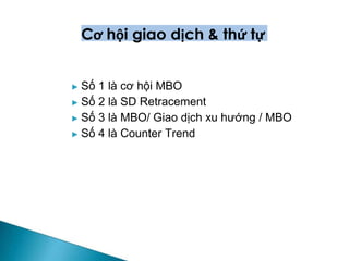 Cơ hội giao dịch & thứ tự
► Số 1 là cơ hội MBO
► Số 2 là SD Retracement
► Số 3 là MBO/ Giao dịch xu hướng / MBO
► Số 4 là Counter Trend
 