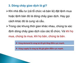 3. Dòng chảy giao dịch là gì?
❖ Vùng demand là vùng tại đó giá tăng điểm cực mạnh.
⮚Khi nhà đầu tư (cả tổ chức và bán lẻ) đặt lệnh mua
hoặc lệnh bán đó là dòng chảy giao dịch. Hay gọi
cách khác đó là cung và cầu.
⮚Trong các khung thời gian khác nhau, chúng ta xác
định dòng chảy giao dịch của các tổ chức. Và khi họ
mua, chúng ta mua, khi họ bán, chúng ta bán.
❖ Vùng supply là vùng tại đó giá giảm điểm cực mạnh.
 