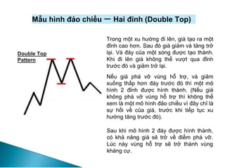 Mẫu hình đảo chiều 一 Hai đỉnh (Double Top)
Double Top
Pattern
Trong một xu hướng đi lên, giá tạo ra một
đỉnh cao hơn. Sau đó giá giảm và tăng trở
lại. Và đáy của một sóng được tạo thành.
Khi đi lên giá không thể vượt qua đỉnh
trước đó và giảm trở lại.
Nếu giá phá vỡ vùng hỗ trợ, và giảm
xuống thấp hơn đáy trước đó thì một mô
hình 2 đỉnh được hình thành. (Nếu giá
không phá vỡ vùng hỗ trợ thì không thể
xem là một mô hình đảo chiều vì đây chỉ là
sự hồi về của giá, trước khi tiếp tục xu
hướng tăng trước đó).
Sau khi mô hình 2 đáy được hình thành,
có khả năng giá sẽ trở về điểm phá vỡ.
Lúc này vùng hỗ trợ sẽ trở thành vùng
kháng cự.
 