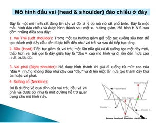 Mô hình đầu vai (head & shoulder) đảo chiều ở đáy
Đây là một mô hình rất đáng tin cậy và đó là lý do mà nó rất phổ biến. Đây là một
mẫu hình đảo chiều và được hình thành sau một xu hướng giảm. Mô hình H & S bao
gồm những điều sau đây:
1. Vai Trái (Left shoulder): Trong một xu hướng giảm giá tiếp tục xuống sâu hơn để
tạo thành một đáy đầu tiên được biết đến như vai trái và sau đó tiếp tục tăng.
2. Đầu (Head):Tiếp tục giảm từ vai trái, một lần nữa giá cả đi xuống tạo một đáy mới,
thấp hơn vai trái gọi là đáy giữa hay là ''đầu〃 của mô hình và đi lên đến mức cao
nhất trước đó.
3. Vai phải (Right shoulder): Nó được hình thành khi giá đi xuống từ mức cao của
''đầu〃 nhưng không thấp như đáy của ''đầu” và đi lên một lần nữa tạo thành đáy thứ
ba hoặc vai phải.
4. Đường cổ (Neckline):
Đó là đường vẽ qua đỉnh của vai trái, đầu và vai
phải và được coi như là một đường hỗ trợ quan
trọng cho mô hình này.
Breakout Range
:kline (Support)
Shoulder 2
Head
Reverse Head and Shoulders chart Pattern
、
Shoulder 1----
 