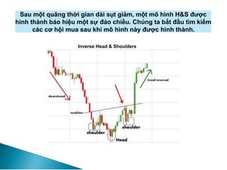 Sau một quãng thời gian dài sụt giảm, một mô hình H&S được
hình thành báo hiệu một sự đảo chiều. Chúng ta bắt đầu tìm kiếm
các cơ hội mua sau khi mô hình này được hình thành.
Inverse Head & Shoulders
 