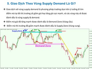 5. Giao Dịch Theo Vùng Supply Demand Là Gì?
❖ Giao dịch với vùng supply demand là phương pháp trading dựa trên ý tưởng đi tìm
điểm mà tại đó thị trường sẽ giảm giá hay tăng giá cực mạnh, và các vùng này sẽ được
đánh dấu là vùng supply & demand.
❖ Điểm mà giá đã tăng mạnh được đánh dấu là Demand Zone (Vùng cầu).
❖ Điểm mà thị trường đã giảm mạnh được đánh dấu là Supply Zone (Vùng cung).
 
