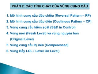 1. Mô hình cung cầu đảo chiều (Reversal Pattern – RP)
2. Mô hình cung cầu tiếp diễn (Coutinous Pattern – CP)
3. Vùng cung cầu kiểm soát (S&D in Control)
4. Vùng mới (Fresh Level) và vùng nguyên bản
(Original Level)
5. Vùng cung cầu bị nén (Comperessed)
6. Vùng Bẫy LOL ( Level On Level)
PHẦN 2: CÁC TÍNH CHẤT CỦA VÙNG CUNG CẦU
 