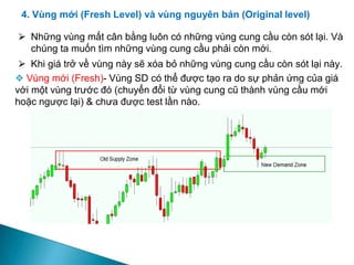 4. Vùng mới (Fresh Level) và vùng nguyên bản (Original level)
⮚ Những vùng mất cân bằng luôn có những vùng cung cầu còn sót lại. Và
chúng ta muốn tìm những vùng cung cầu phải còn mới.
⮚ Khi giá trở về vùng này sẽ xóa bỏ những vùng cung cầu còn sót lại này.
❖ Vùng mới (Fresh)- Vùng SD có thể được tạo ra do sự phản ứng của giá
với một vùng trước đó (chuyển đổi từ vùng cung cũ thành vùng cầu mới
hoặc ngược lại) & chưa được test lần nào.
 