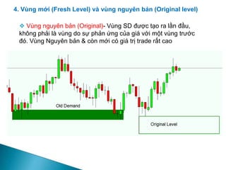 ❖ Vùng nguyên bản (Original)- Vùng SD được tạo ra lần đầu,
không phải là vùng do sự phản ứng của giá với một vùng trước
đó. Vùng Nguyên bản & còn mới có giá trị trade rất cao
4. Vùng mới (Fresh Level) và vùng nguyên bản (Original level)
 