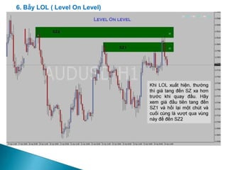 6. Bẫy LOL ( Level On Level)
 