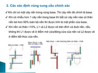2. Các xác định vùng cung cầu chính xác
✔ Khi chỉ có một cây nến trong vùng base. Thì cây nến đó chính là base.
✔ Khi có nhiều hơn 1 cây nến trong base thì bất cứ cây nến nào có thân
nến bé hơn 50% toàn bộ nến thì được tính là một phần của base.
✔ Khi nến có thân <10%, L1 và L2 được vẽ trên đỉnh và đuôi nến, nếu
không thì L1 được vẽ ở điểm mở cửa/đóng cửa của nến và L2 được vẽ
ở điểm kết thúc của nến.
 