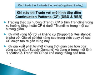 Khi nào thì Trade với mô hình tiếp diễn
Continuation Patterns (CP) (DBD & RBR)
► Trading theo xu hướng (Trend), CP ở trên Trendline trong
xu hướng tăng, hoặc CP ở dưới "Trendline trong một xu
hướng giảm.
► Khi một vùng hỗ trợ và kháng cự (Support & Resistance)
bị phá vỡ, Giá sẽ có khả năng cao trong việc quay về các
CP được tạo ra gần vùng này.
► Khi giá xuất phát từ một khung thời gian cao hơn của
vùng cung câu (Supply Demand) và đang ở trong một lệnh
“Location & Trend" thì CP có khả năng thắng cao hơn.
 