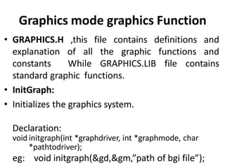 Graphics mode graphics Function
• GRAPHICS.H ,this file contains definitions and
explanation of all the graphic functions and
constants While GRAPHICS.LIB file contains
standard graphic functions.
• InitGraph:
• Initializes the graphics system.
Declaration:
void initgraph(int *graphdriver, int *graphmode, char
*pathtodriver);
eg: void initgraph(&gd,&gm,”path of bgi file”);
 